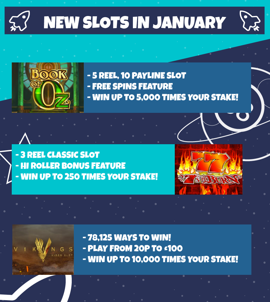 New Slots January